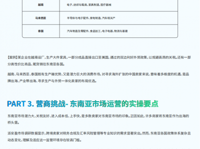 越南跨境电商如何优化店铺-越南电商发展现状