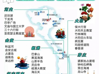 越南网购平台app有哪些-越南的网购平台