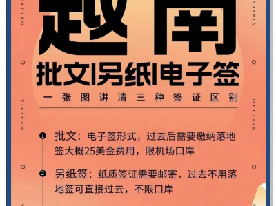 越南签证网址-越南签证官网