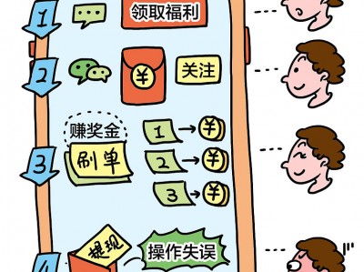 商品怎么刷单越南-越南人怎么在淘宝买中国东西
