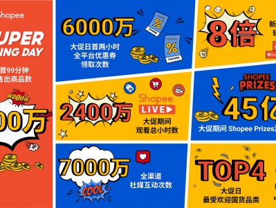 shopee刷单-shopee 刷粉有用吗
