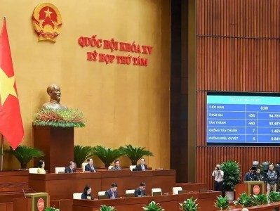 越南政府-越南政府对于加班的规定