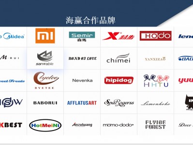 shopee电商代运营-shopee商家运营专员待遇