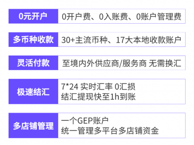 越南电商市场-越南电商市场崛起
