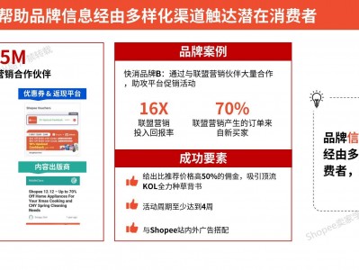 shopee刷单营销推广的简单介绍