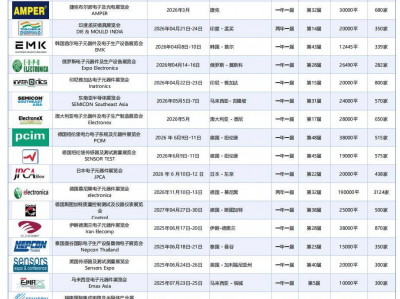 越南网站制作软件-越南最火的软件