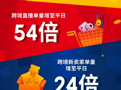 越南本土的电商平台-越南电商tiki平台