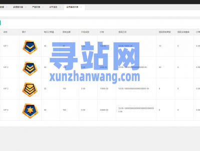 关于越南有哪些电商平台刷单的信息