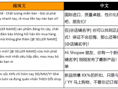 虾皮越南站运费模板-虾皮越南站上产品用什么语言