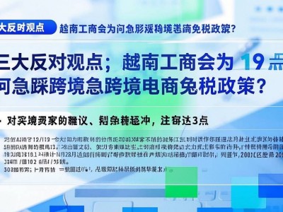 越南电商纳税-2025房产税最新通知文件
