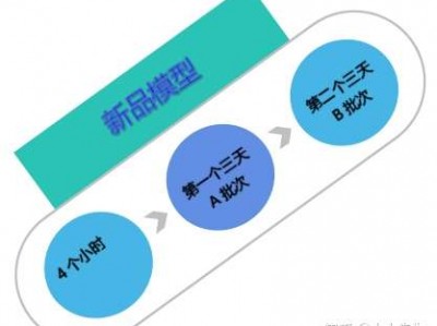 越南shopee提升权重-shopee 越南站卖家版app