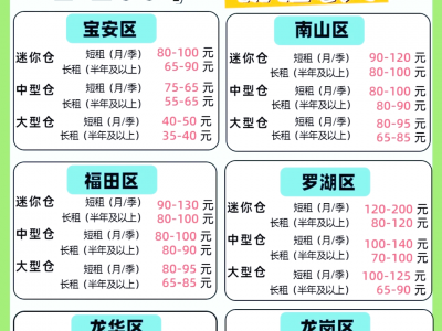 海外仓收费价目表-海外仓的收费标准