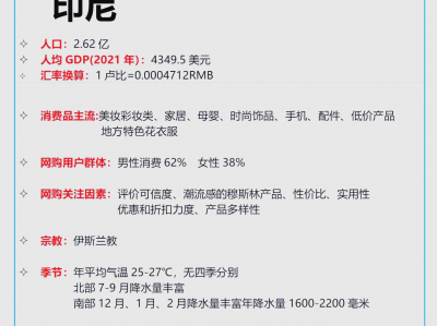 越南虾皮直播要注意什么-越南虾皮为什么不能过关