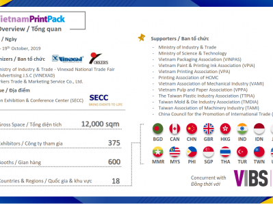 越南化妆品展览会时间表最新-越南化妆品市场