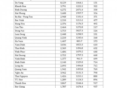 越南外贸电商诈骗案最新信息-越南外贸网