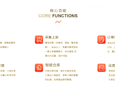 越南shopee怎么上架产品-shopee越南站定价公式