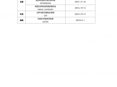 越南展会2025年时间表-外贸展会2025年时间表