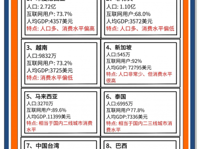 虾皮分销平台-虾皮货源