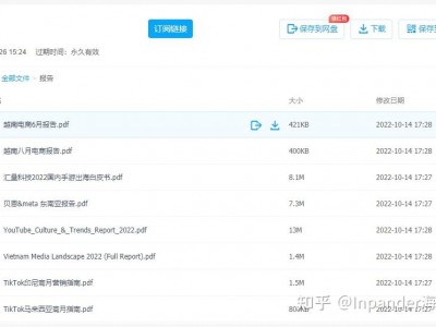 越南最流行的网购平台-越南网购网站