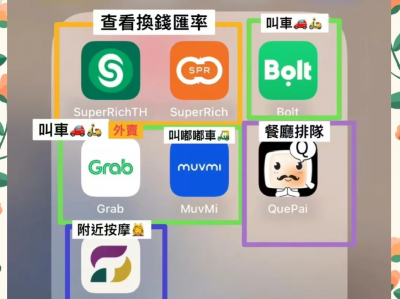 泰国网购app-泰国网购平台有哪些