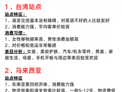 马来西亚shopee怎么开店-shopee马来西亚卖家中心登陆