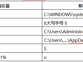 越南网站后缀-越南网址后缀