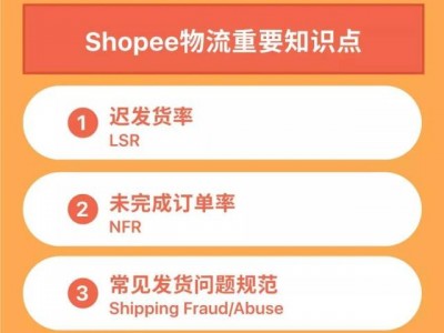 shopee发空包的处罚-shopeeph官网登录
