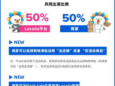 越南lazada店铺优化-lazada越南站怎么开通