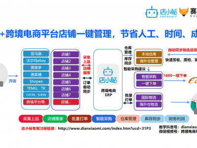 Shopee越南电商服务-shopee越南站点需要注意事项