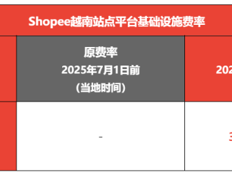 越南shopee运营技巧-shopee越南站点