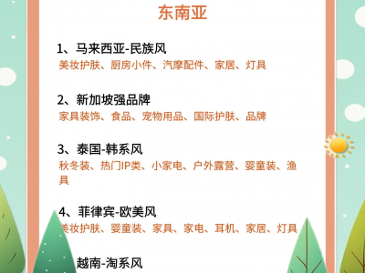 跨境电商靠谱刷单平台越南-越南跨境电商发展现状及前景研究论文-跨越宝/越南站/跨境电商/shopee/Tiktok唰单服务平台