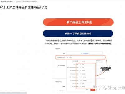 虾皮越南折扣规则-虾皮越南站卖什么比较好