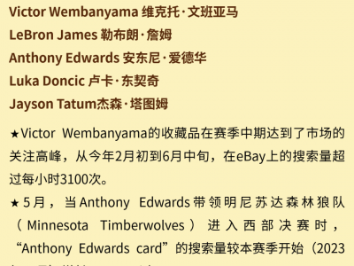 ebay礼品卡合作-ebay礼品卡为什么这么便宜