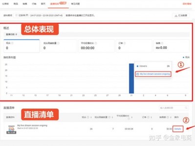 shopee需要刷单吗-shopee每天都要上新吗?