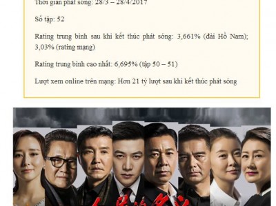 越南当地视频网站-越南视频播放软件