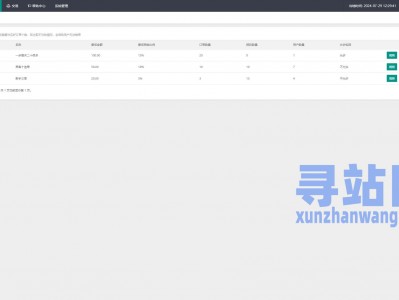 越南TikTok如何刷单-tiktok越南版下载安卓-跨越宝/越南站/跨境电商/shopee/Tiktok唰单服务平台