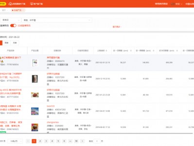 shopee可以贷款吗-shopee可以发货到中国吗