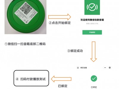 shopee越南怎么绑定收款账户-shopee越南本土店铺