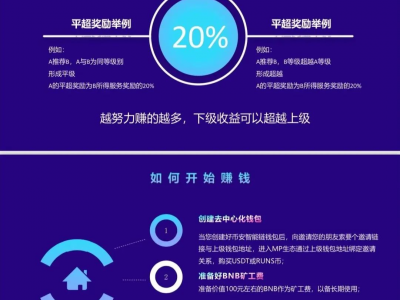 越南虚拟货币挖矿违法吗-越南数字货币合法吗