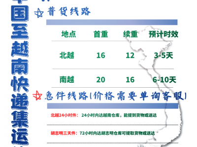 深圳发货到越南物流-深圳发越南货柜要多久